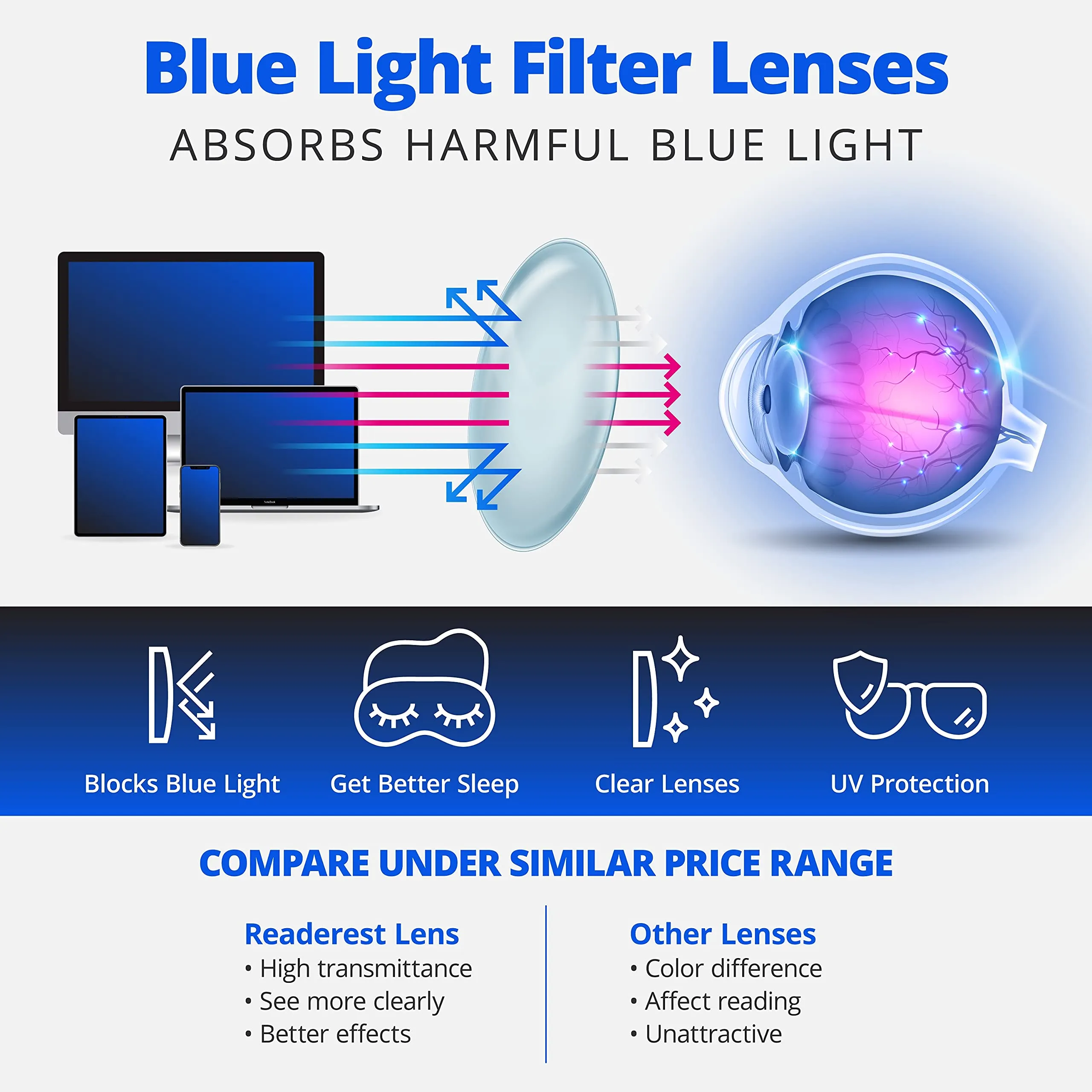 Blue-Light-Blocking-Reading-Glasses-Beige-Pink-2-25-Magnification-Computer-Glasses