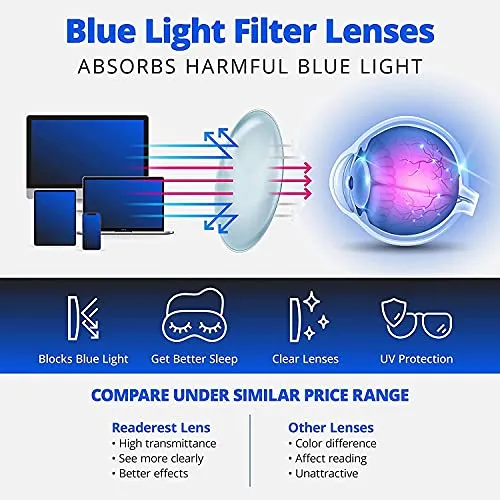 Blue-Light-Blocking-Reading-Glasses-Blush-Zero-Magnification-Computer-Glasses