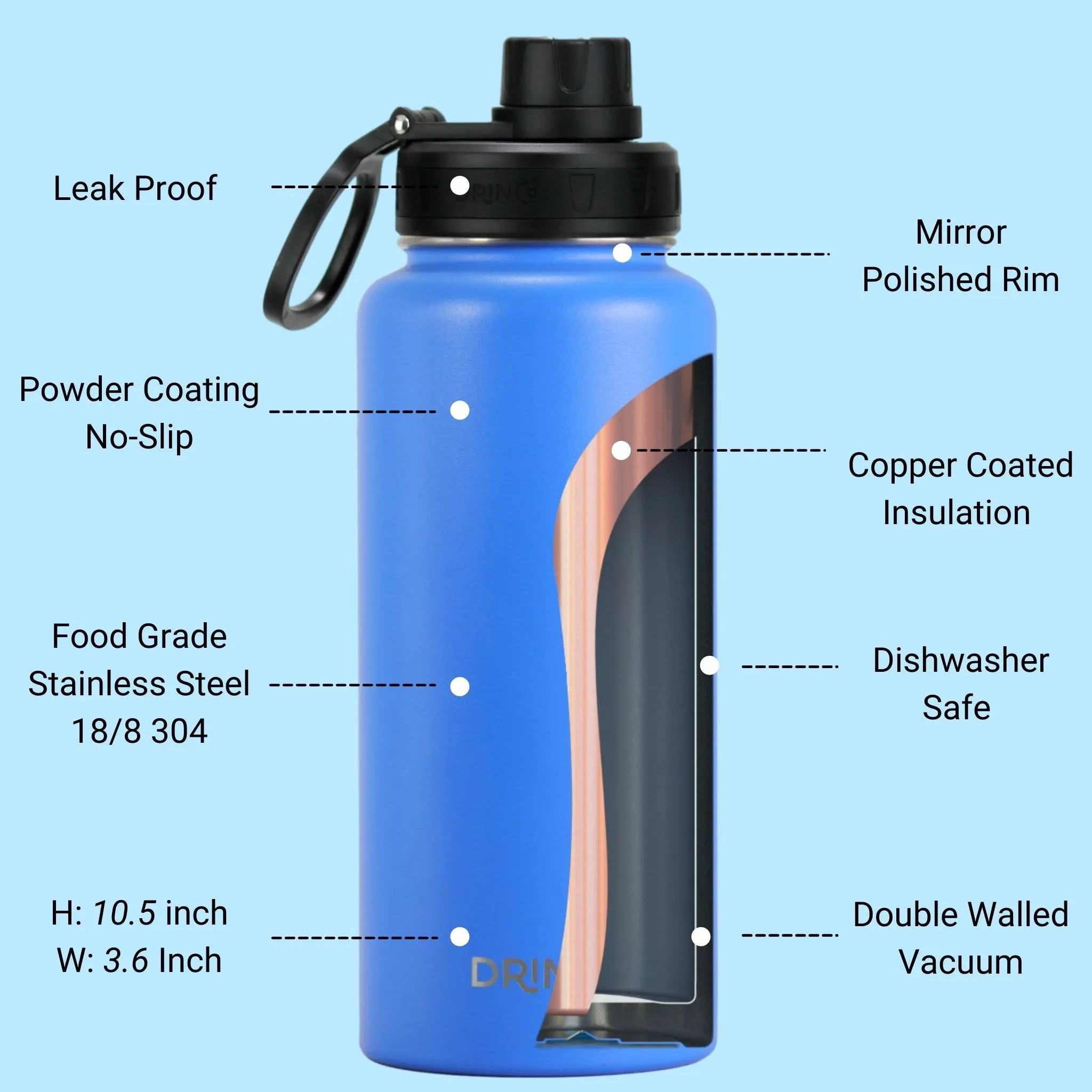 DRINCO® 32oz Stainless Steel Water Bottle - Royal Blue